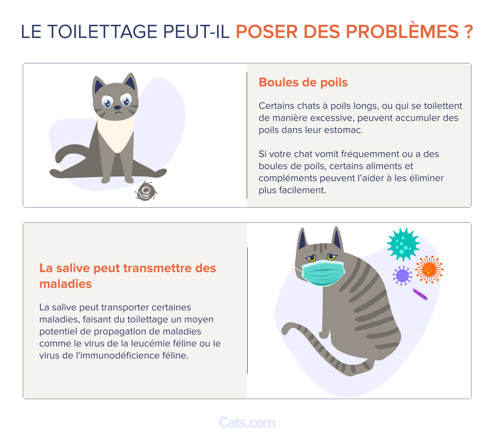 Le toilettage peut-il causer des problèmes ?